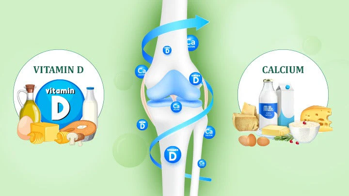 Calcium vs. Vitamin D